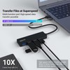 OBERSTER USB C Hub, 4-in-1 USB C Multiport with Fast