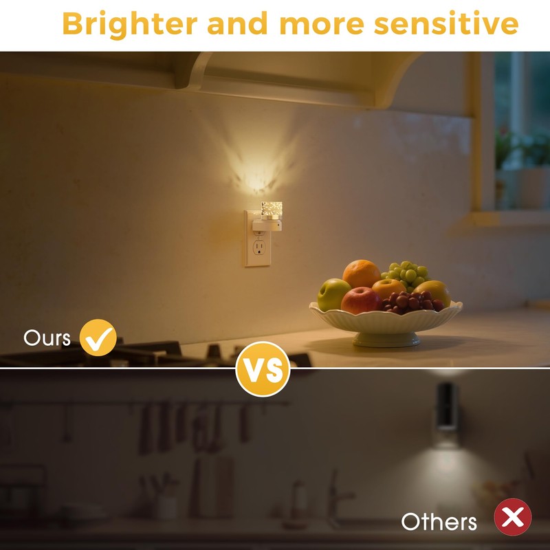 L LOHAS LED Night Light, Night Lights Plug into Wall,
