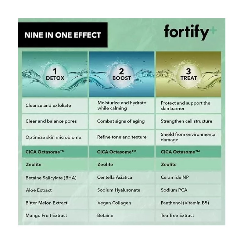 Fortify + 9-in-1 Korean Facial Mist Spray with Hyaluronic Acid