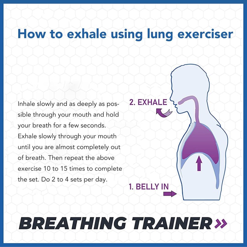 Oxyfit Breathing Lung Trainer - Oxygen Flow Breathing Trainer Lung