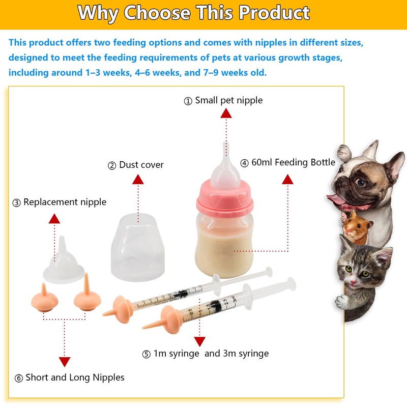 YeulYuuri Pet Feeding Bottle and Syringe Set for Puppies and