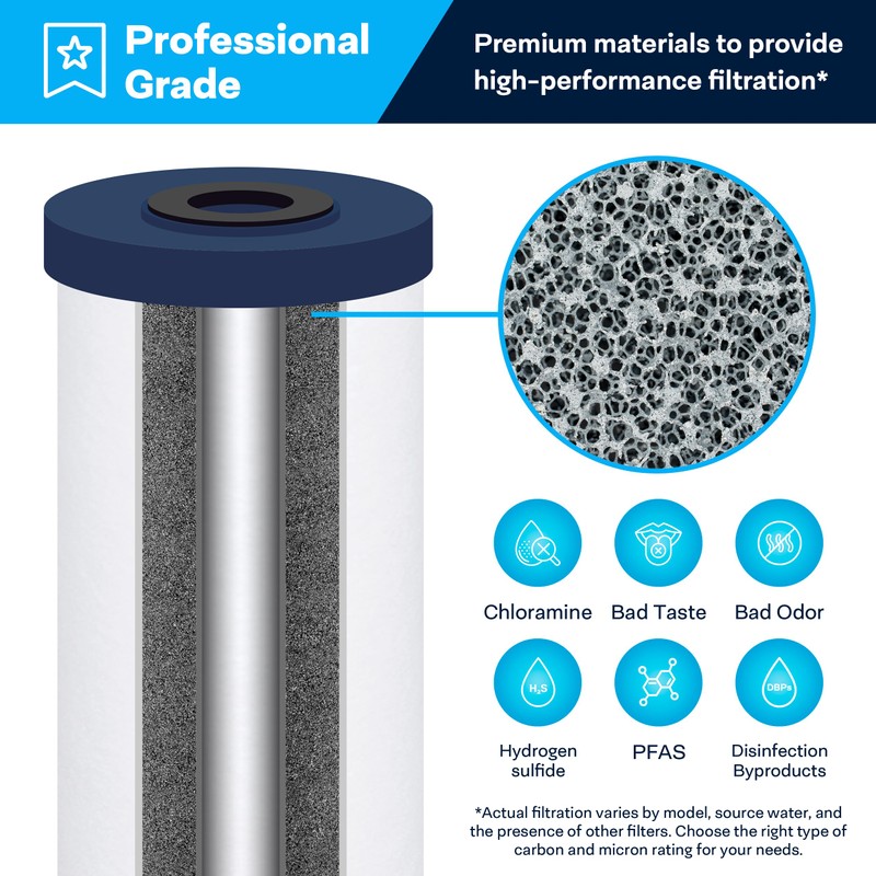 SpiroPure SP-CC1-20BB 20x4.5 Catalytic Carbon Water Filter Cartridge