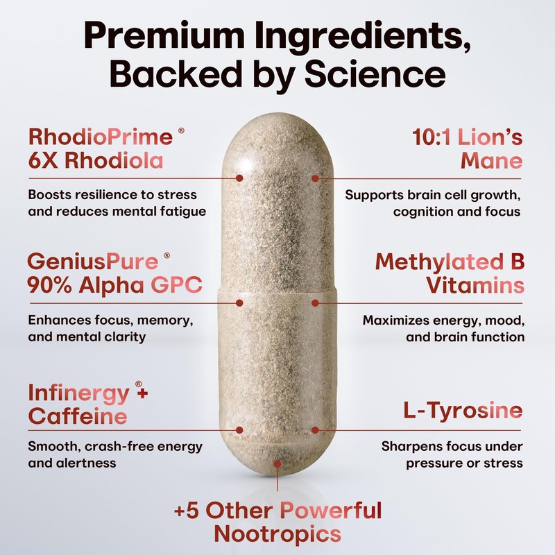 Nootropic Strongest Focus Supplement - Clinically Backed Ingredients Made in