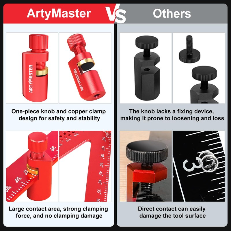 ArtyMaster Stair Gauges Set with Rubber Pad, Stair Gauges for