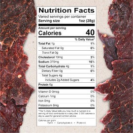 Hardtimes Handcrafted Beef Jerky - Sweet Heat Flavor - 3 Pack of 2.25 oz Bags