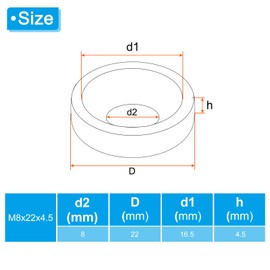 PATIKIL M8 Finish Countersunk Washer, 10pcs 22mm Dia. 4.5mm Tall Solid 304 Stainless Steel CNC Finish Cup Washer Flat Screw Head Gasket for Construction