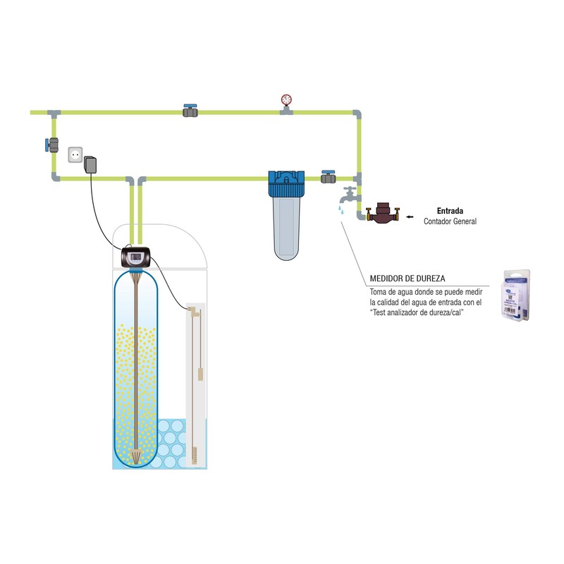 Hardness Tester Limescale Meter The Bbagua Hardness Analyzer Kit measures