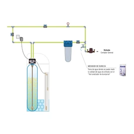 Hardness Tester Limescale Meter The Bbagua Hardness Analyzer Kit measures the amount of lime in the water of your home, fountain, pool etc. Bbagua.