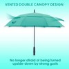 RUMBRELLA Golf Umbrella Windproof Double Canopy UV Umbrella UPF 50+