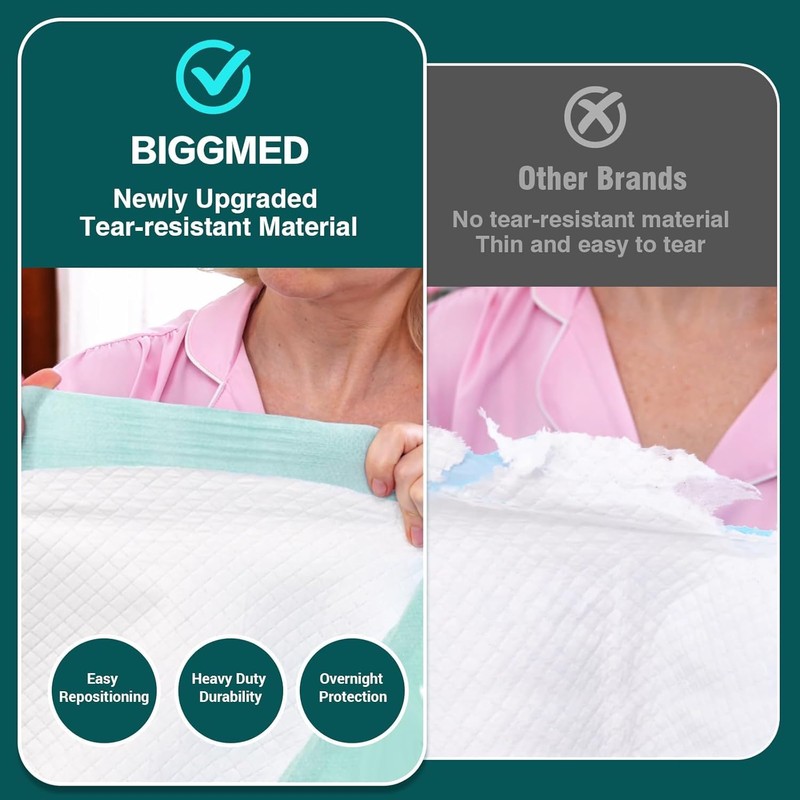 Tear-Resistant Chucks Pads Disposable 60" x 36" Underpads Extra Large