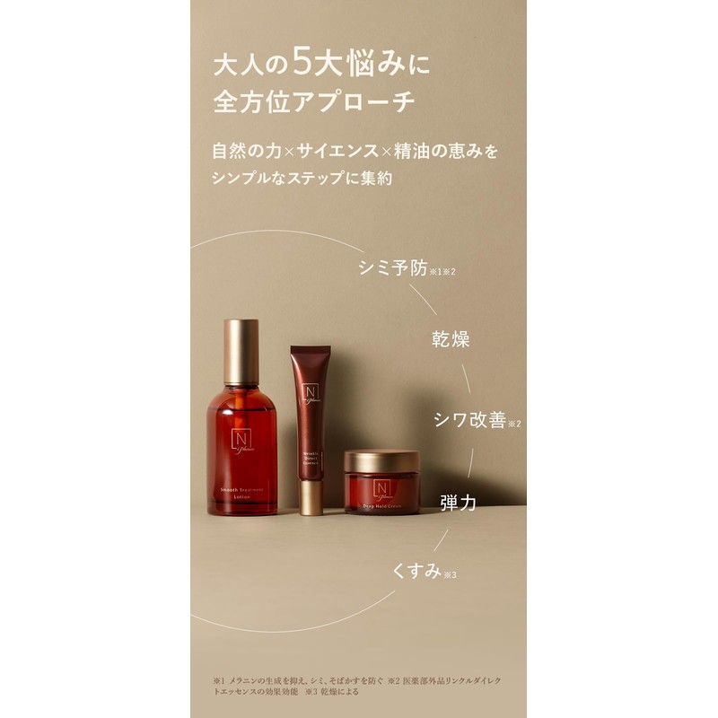 N organic Plenum Smooth Treatment Lotion