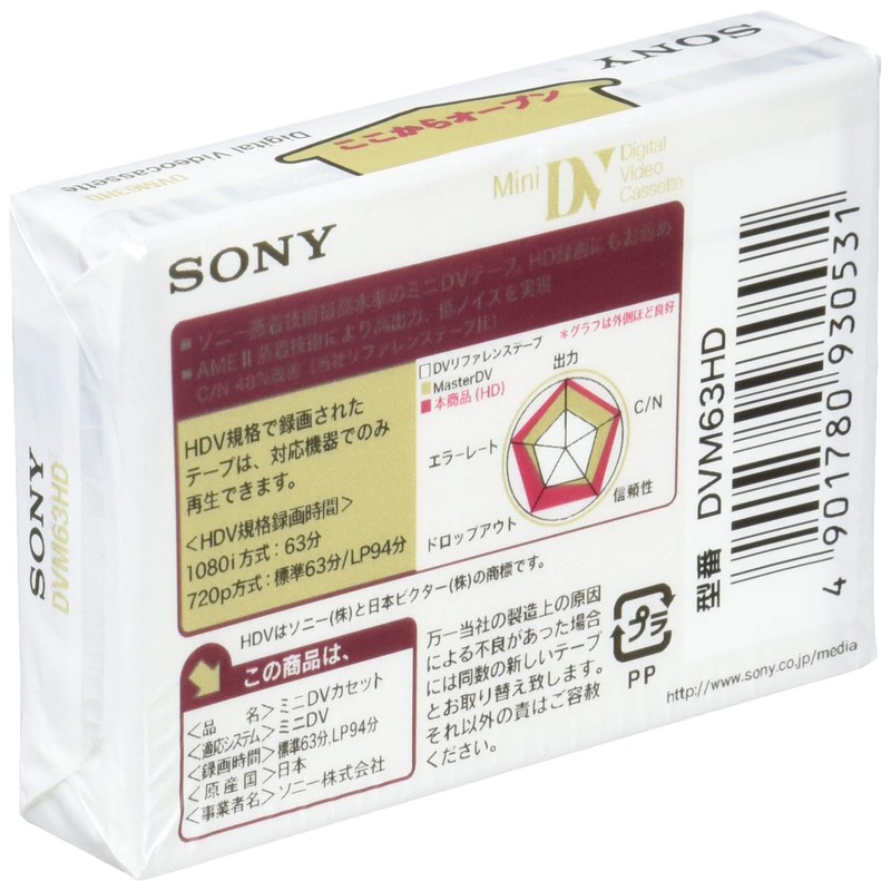 Sony Mini DV Cassette dvm63hd