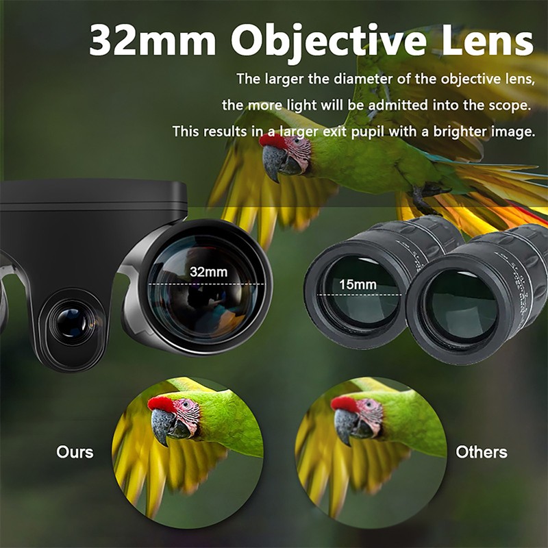 2.4in LCD Display Digital Binoculars Camera 12X 5MP 32mm Lens