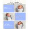 KIDIRA Newborn Swaddle, Swaddles for Newborn 0-1 Months 3.8-6lb, Arms