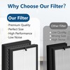 ClearAir-A5 Replacement Filter Compatible with VEWIOR ClearAir-A5 Air Purifier, 3-in-1