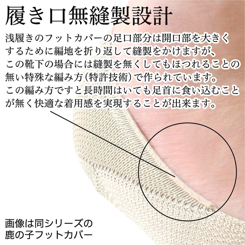 NAIGAI 2352002 Men's Fit & Low (Compression Design for Easy