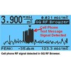 EMF Meter,Advanced GQ EMF-390 Multi-Field Electromagnetic Radiation 3-in-1 EMF ELF
