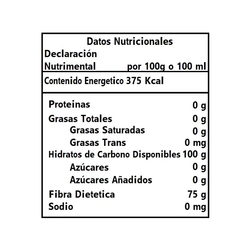 Goma Xantana Y Psyllium Polvo Keto 500 Gr C/u
