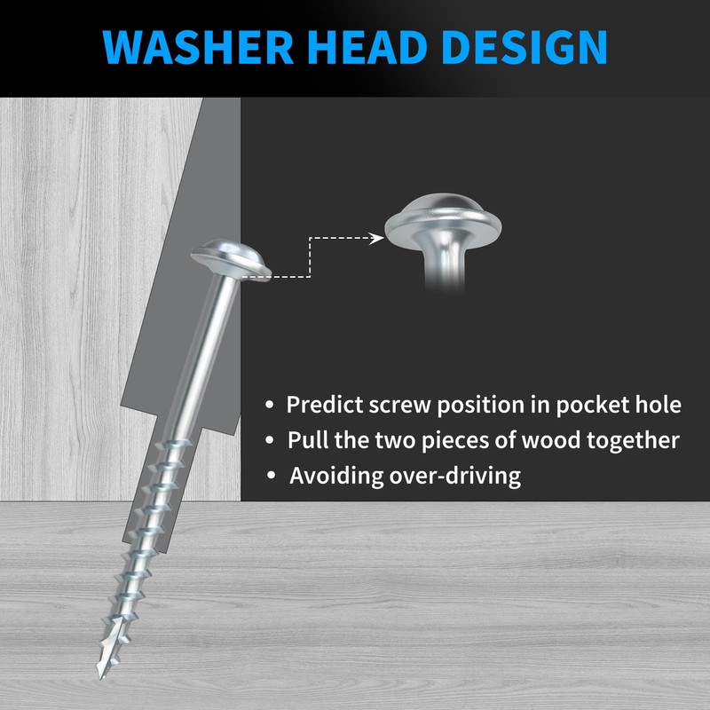 Pocket Hole Screws 1-1/4 Inch, FIXLINK Pocket Screws #8 X