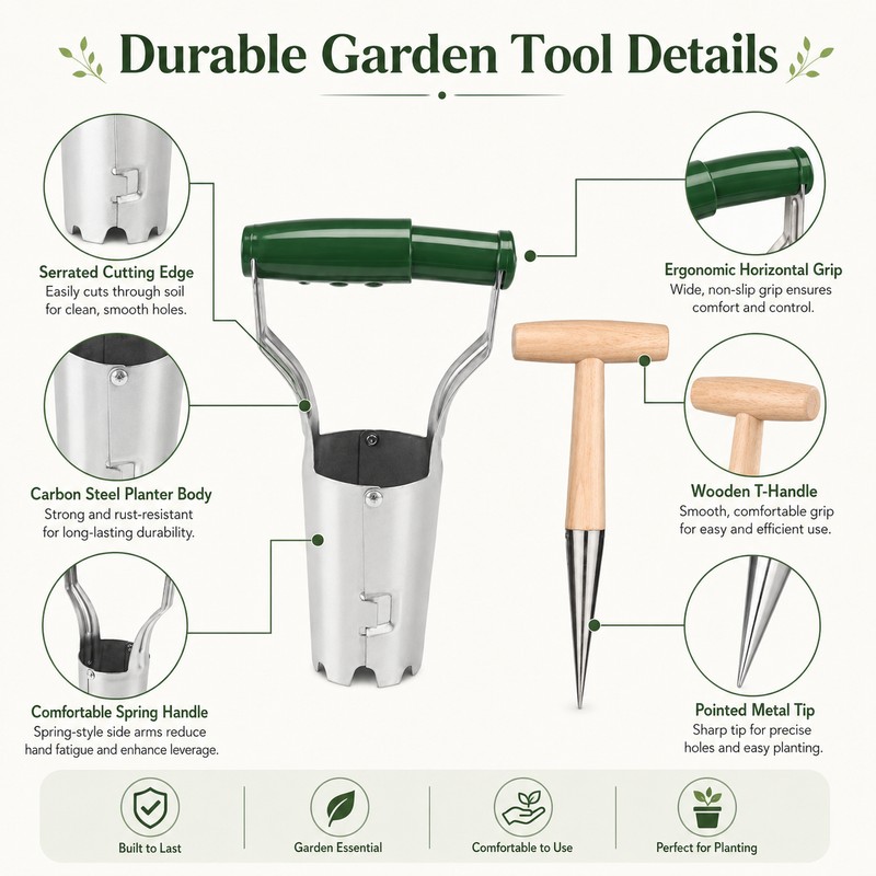Garden Bulb Planter for Seeding & Transplanting – Metal Hole