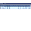 Blue Print ADS71801 Glow Plug