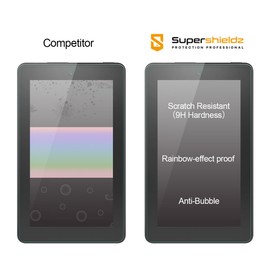 (2 Pack) Supershieldz Designed for Fire 7 inch (5th Generation 2015 Release) (Tempered Glass) Screen Protector, Anti Scratch, Bubble Free