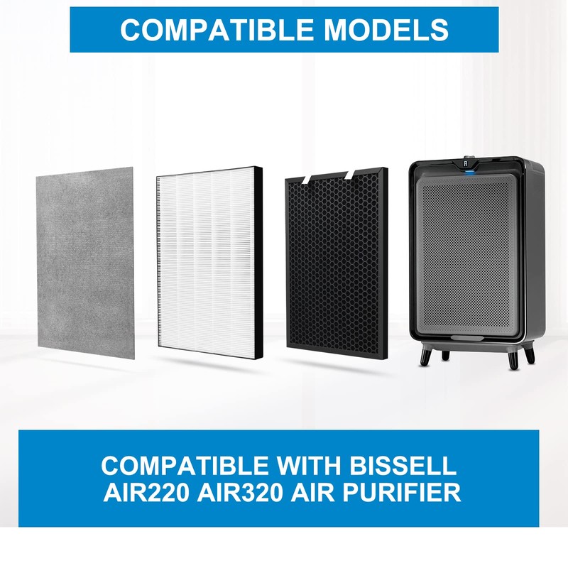 2 Sets Air220 Air320 Filter Replacement Compatible with Bissell Air320