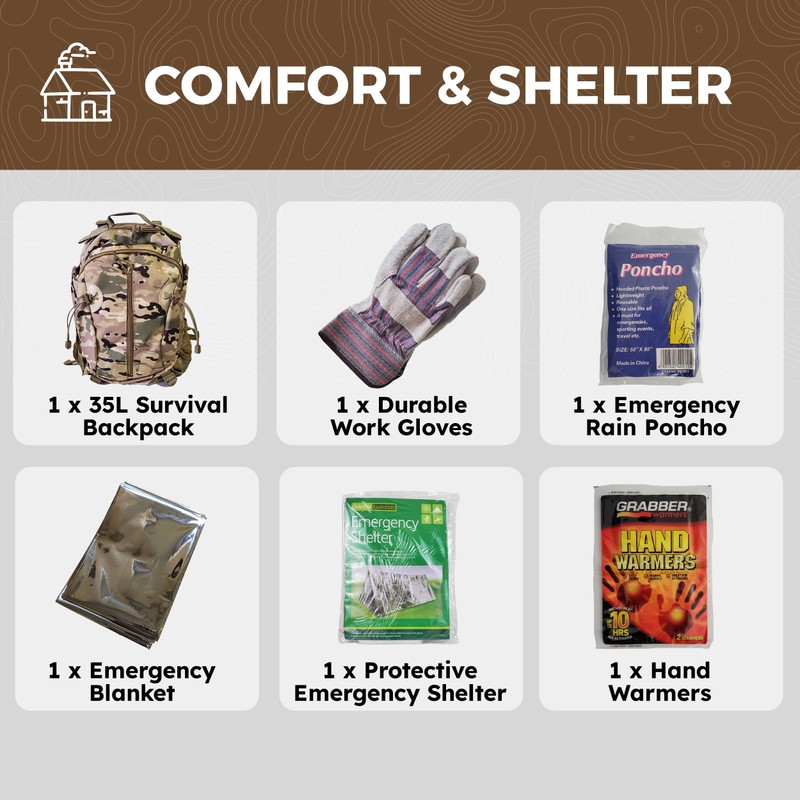 2 Person Emergency Kit/Survival Backpack for 72 Hours for Natural