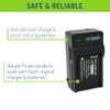 Wasabi Power DB-110 Battery (2-Pack) and Charger for Ricoh GR