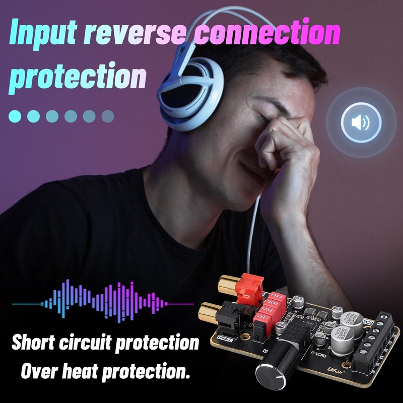 DROK 15W+15W 2.0 2pcs 12V Amplifier Board, Dual Channel Audio