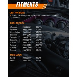 ABENLY 17610-0C010 Secondary Air Injection Pump Fit for:-Toyota 4Runner 2004-2009, Land Cruiser 2005-2007, Sequoia 2001-2011, Tundra 2004-2011 for:-Lexus Gx470 2005-2009 Lx470 2002-07 4.0 4.6 4.7 5.7
