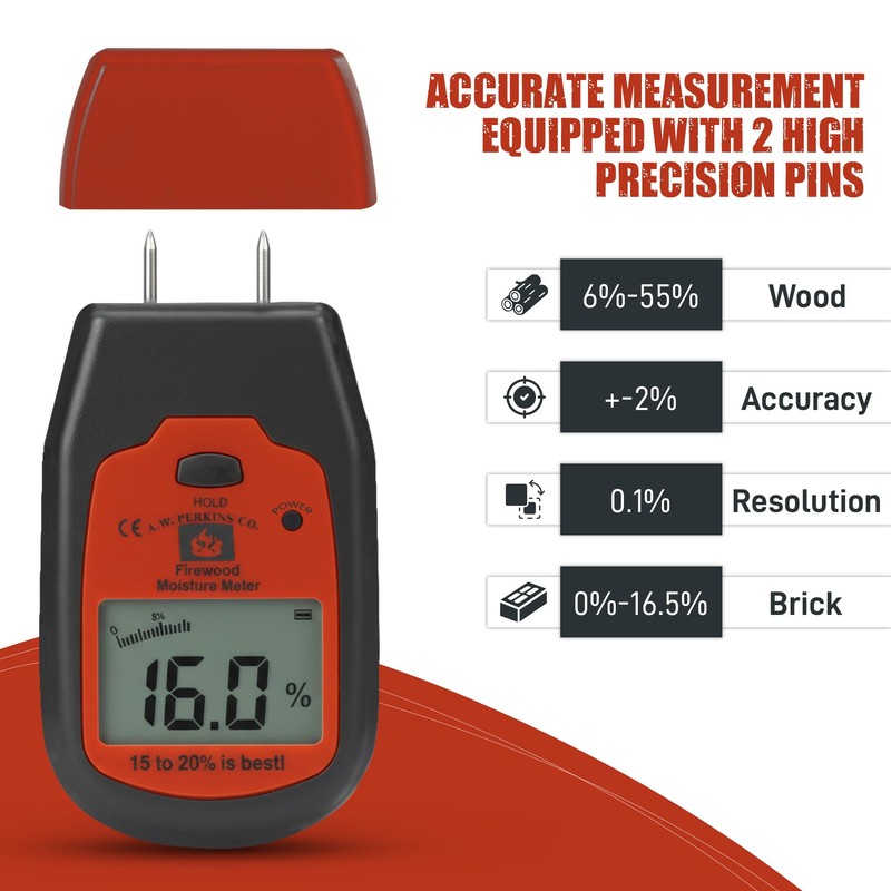 Woodeze - Wood Moisture Meter for Firewood | Digital moisture