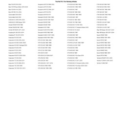 Tusk Talon Hybrid® Rear Tire 120/90x18