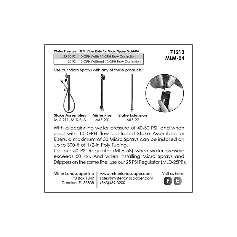 Mister Landscaper MLM-04 Half Circle Fan Micro S[Ray (5 Quantity)