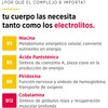 RUTS Energy ELECTROLITOS EN POLVO + VITAMINAS SABOR LIMA-LIMÓN RINDE
