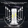 BSBSDJB For Suzuki GSXR 1000 2001 2002 LED Headlight Kit
