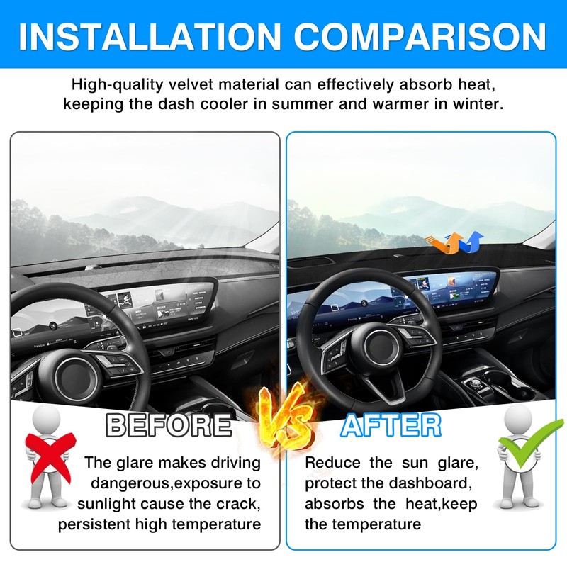 Autorder Dashboard Cover Mat for 2024 2025 2026 Buick Envision