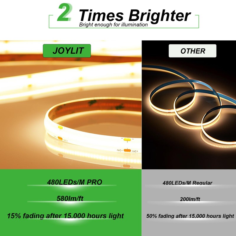 JOYLIT 24V COB LED Strip Lights Waterproof 3000K 550LM/FT Super