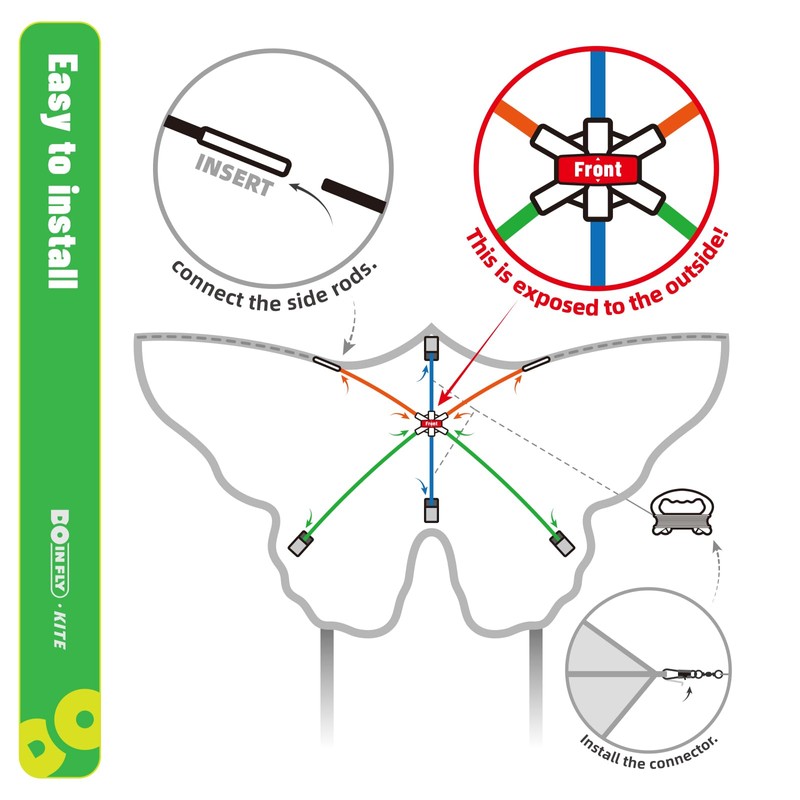 DoinFly Butterflys for Kids, Beautiful Kite Easy to Fly for