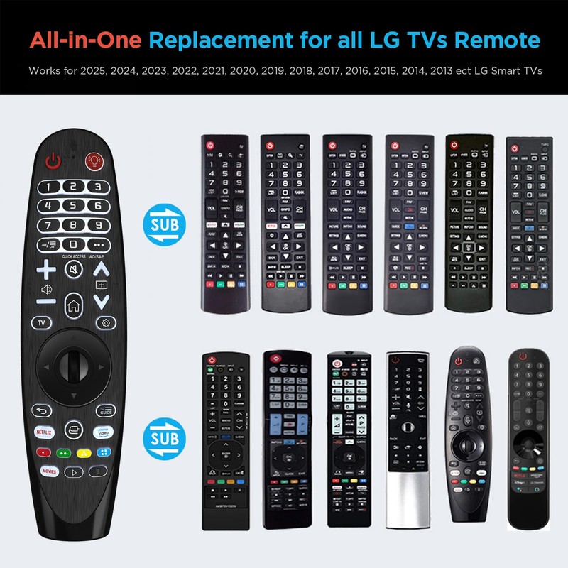 Universal Backlit Remote Control for LG Smart TV Magic Remote