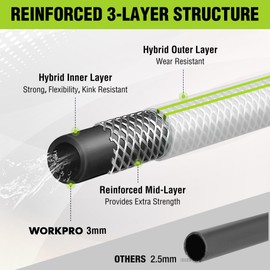 WORKPRO Hybrid Garden Hose 5/8 in.x 100ft, Water Hose Heavy Duty, Flexible, Lightweight Hybrid Rubber Hose with Swivel Handle, 3/4" Solid Brass Fittings, Outdoor Watering Hose for Lawn, Garden & Yard