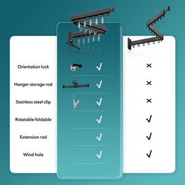 ZdwCyl Space Saver Clothes Drying Rack, Wall Mounted, Retractable, Collapsible(Tri-Fold), for Balcony, Bathroom, Black Color