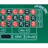Great New Casino Roulette Green Felt Layout 36" X 72