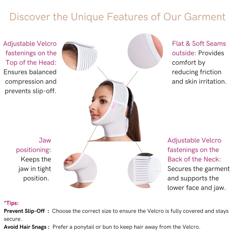 LIPOELASTIC FM EXTRA Post Surgical Facelift Compression Garment