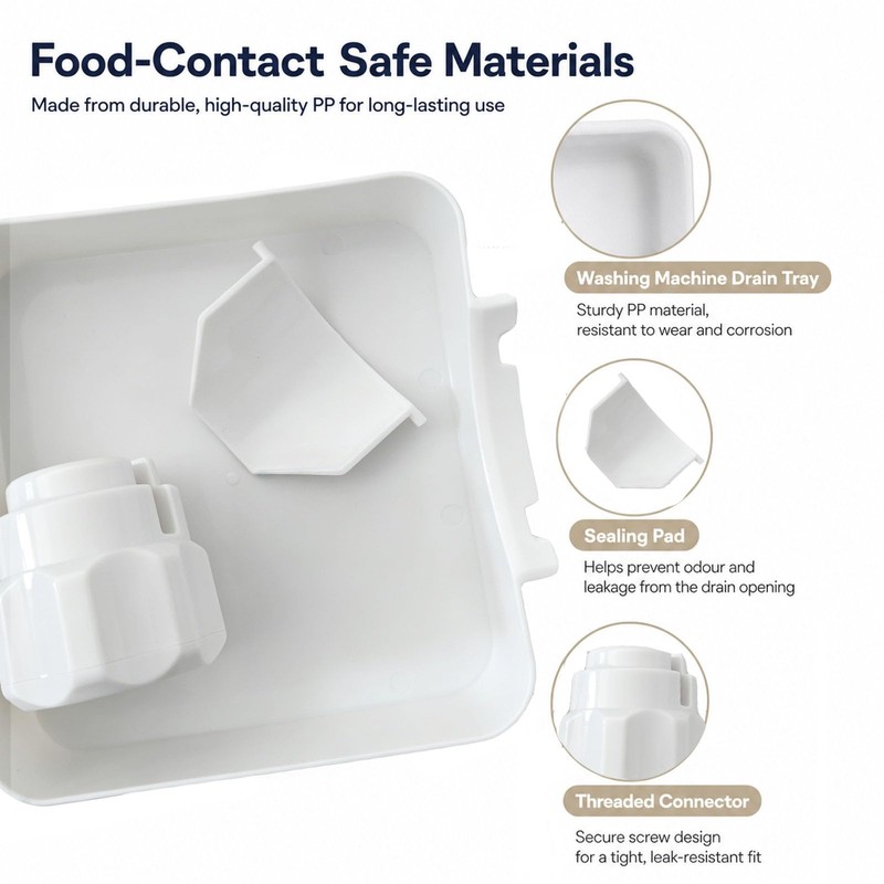BOFYTR Washing Machine Drain Tray, White, 3-Piece Set