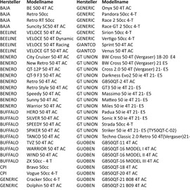 Area1 Tuning Variomatic for 50 cc China 4-Stroke Scooter Compatible with Puma Beeline Benero GT Union Jaijue IVA Motowell Mawi Longija Baja