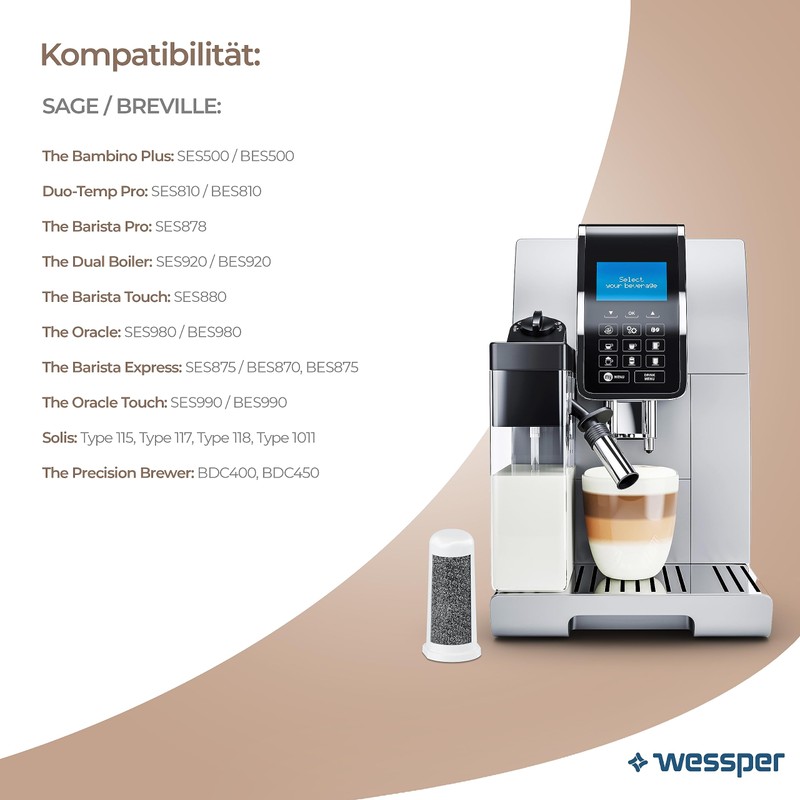 Wessper Water Filter Cartridges for Coffee Machines, Water Filter Coffee