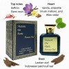 Fragrance Couture Maison de Paris Parisian Oud Unisex Perfume Inspired
