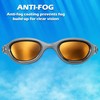 Cabana Sports Pearl Goggle. UV Protection. Anti-Fog. Men, Women, Adults.