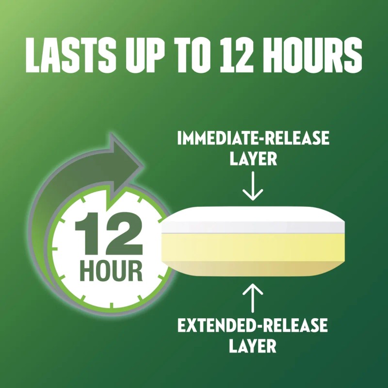 Medicamento Para La Congestión Torácica Y La Tos Mucinex Dm